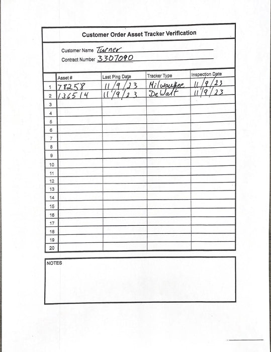 2020 MICHIGAN PNEUMATIC MP-30-1