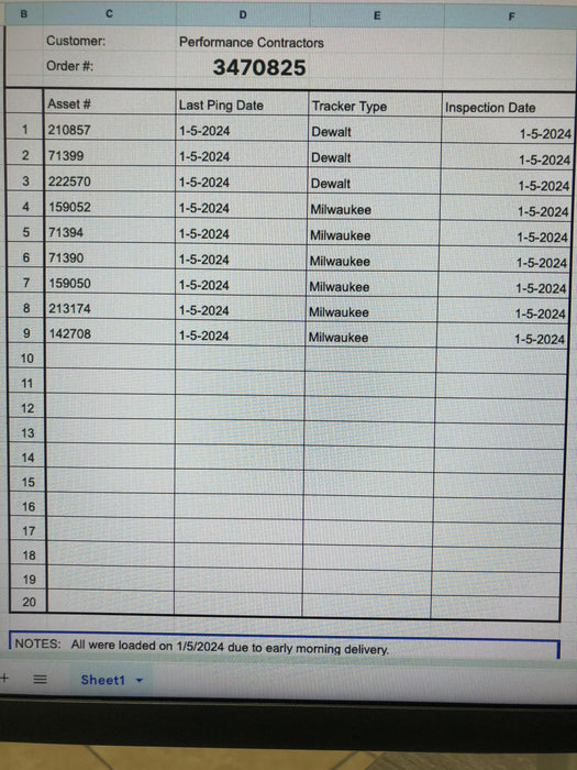 2021 LINCOLN ELECTRIC LN-25X
