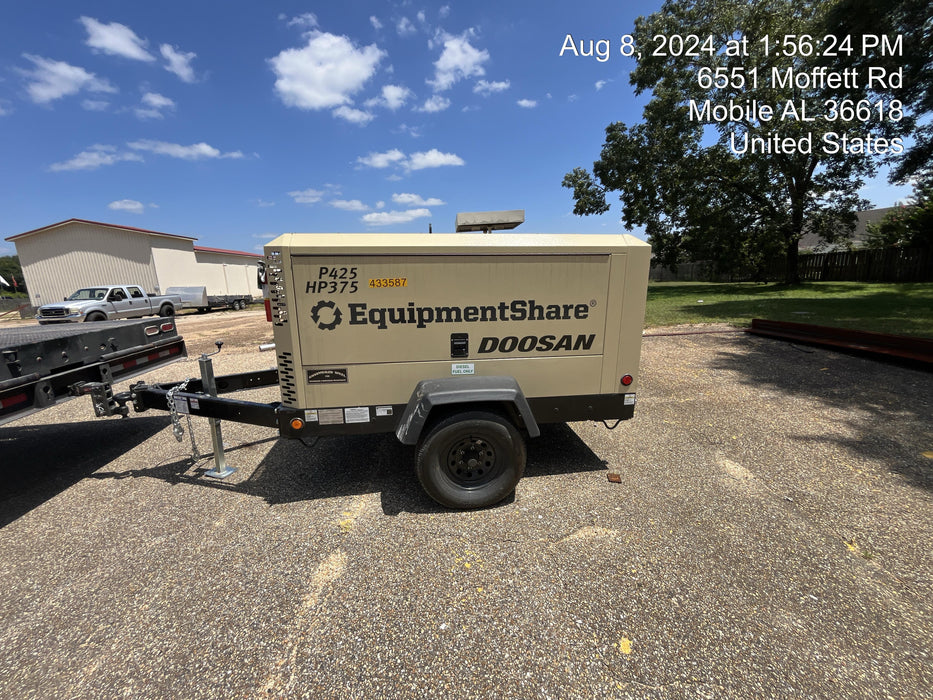 2024 DOOSAN P425/HP375WCU-T4F