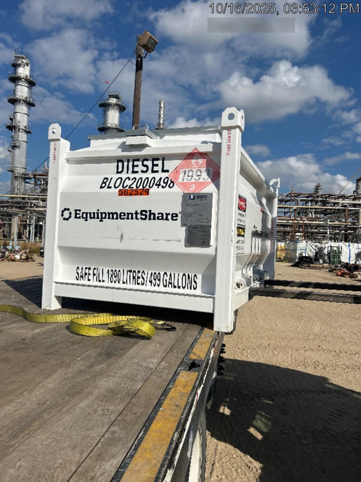 2025 UNITY BLOC 2000