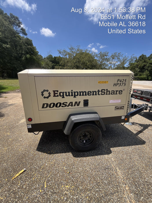 2024 DOOSAN P425/HP375WCU-T4F