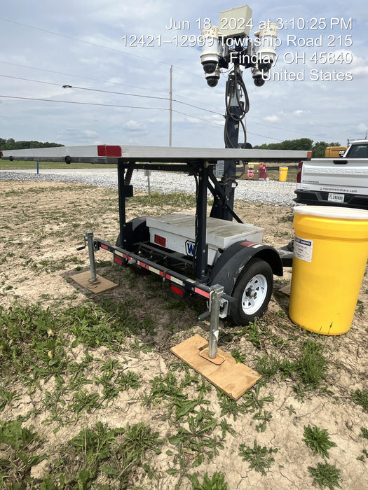 2019 WANCO WCTS-520