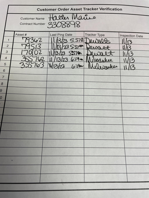 2023 INGERSOLL RAND LL2A020