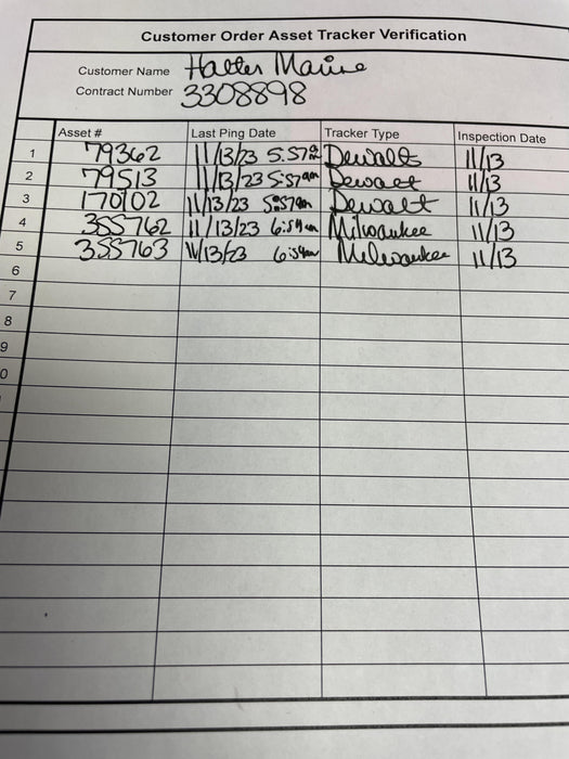 2023 INGERSOLL RAND LL2A020