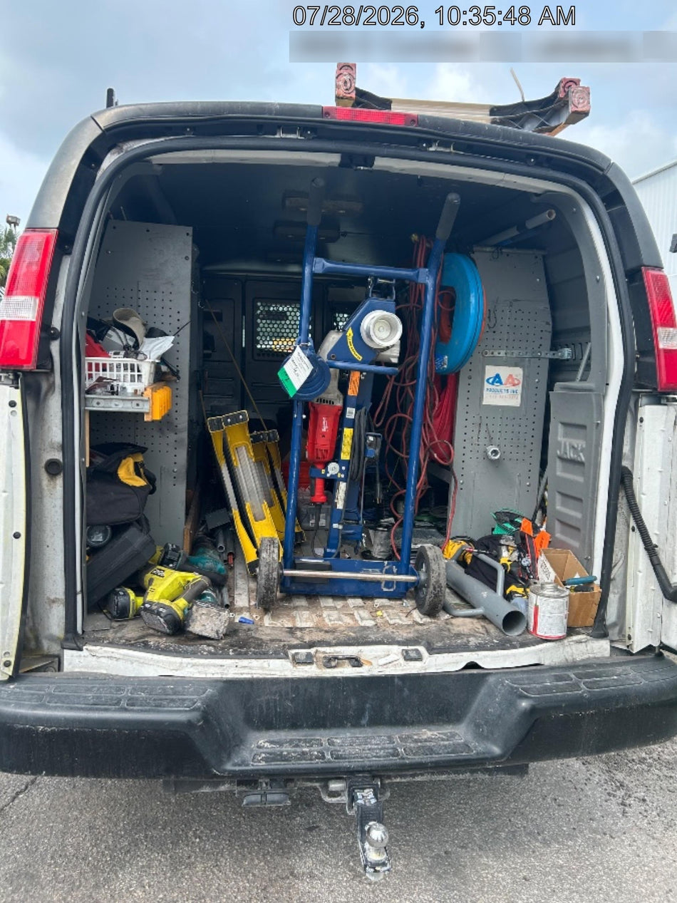 2022 CURRENT TOOLS 33 Current