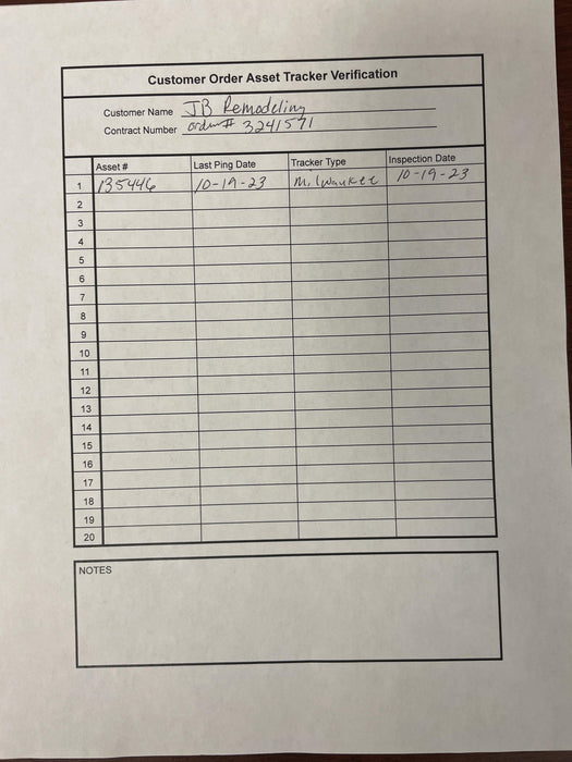 2021 MICHIGAN PNEUMATIC MP-MOTOC-375-ITD