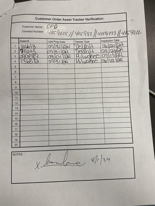 2020 MICHIGAN PNEUMATIC MP-CH3R