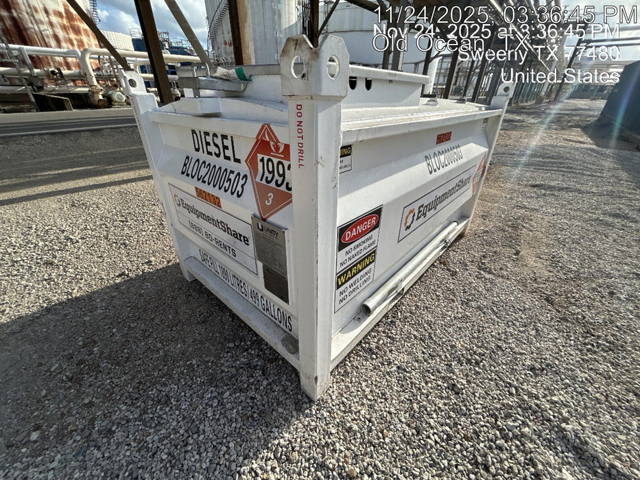 2025 UNITY BLOC 2000