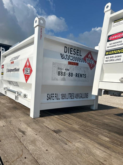 2025 UNITY BLOC 2000