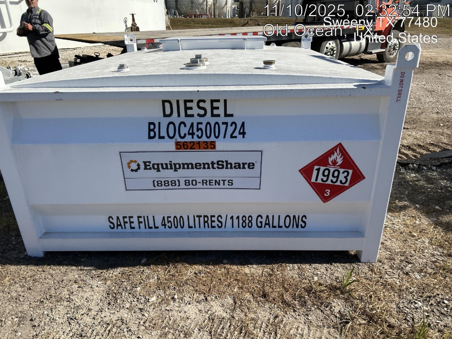 2025 UNITY BLOC 4500