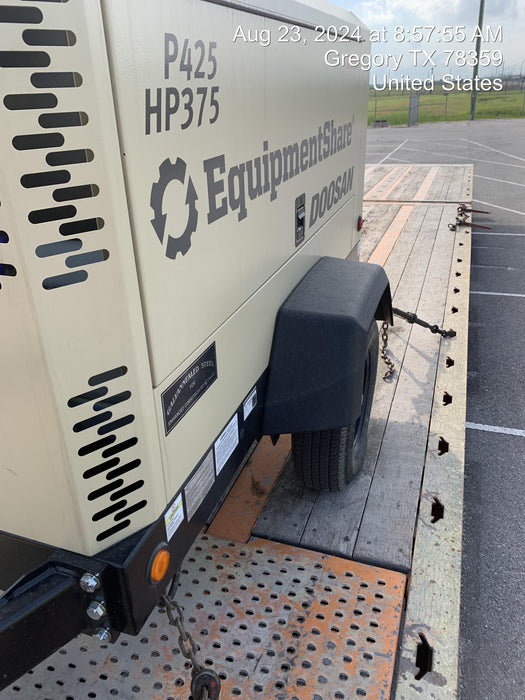 2024 DOOSAN P425/HP375WCU-T4F