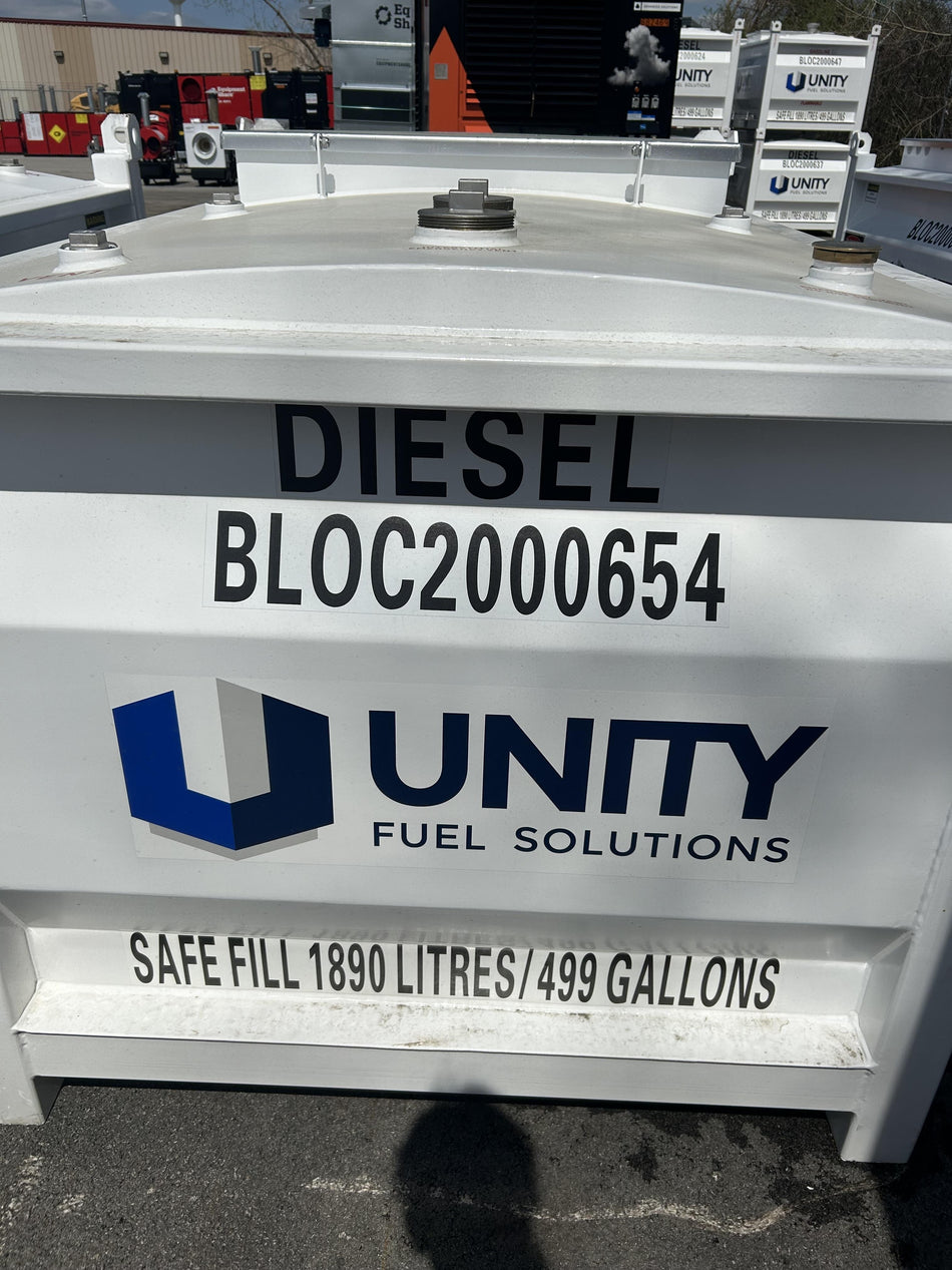 2026 UNITY BLOC 2000