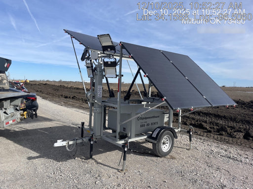 2025 PROGRESS SOLAR SOLUTIONS Helios-2XP