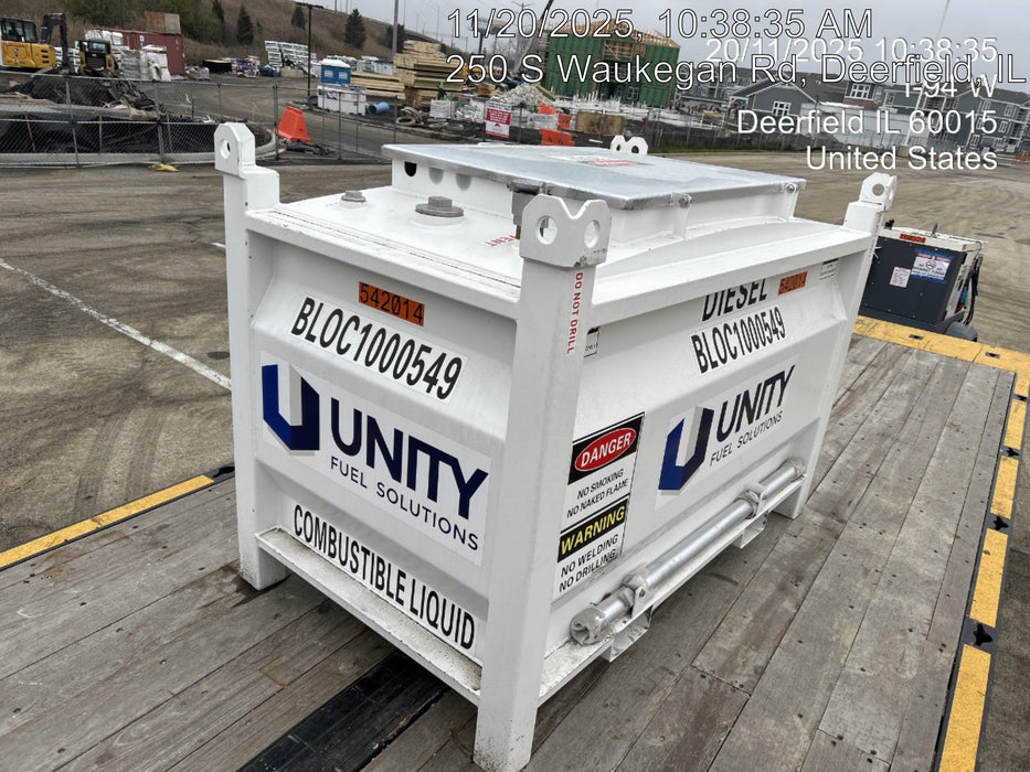 2025 UNITY BLOC 1000