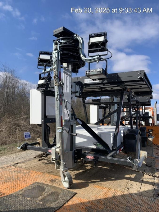 2024 WANCO WLTS-MM8A-1600