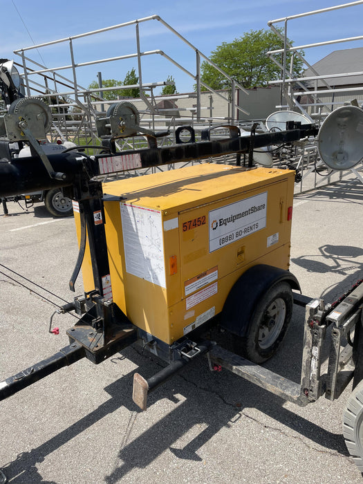 2017 Magnum MLT3060M Standard Rental Specs