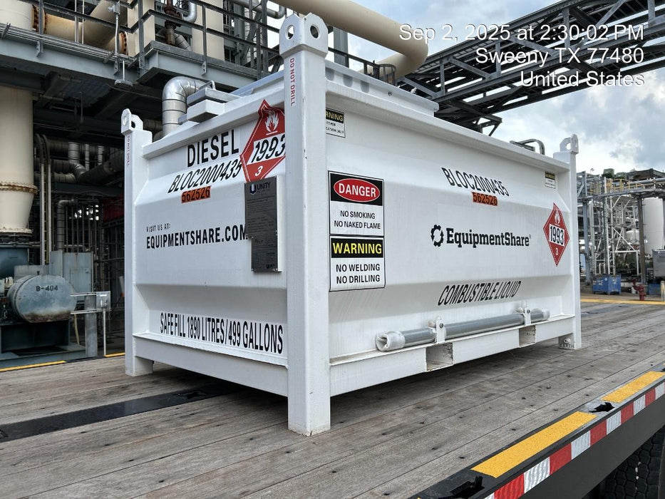 2025 UNITY BLOC 2000