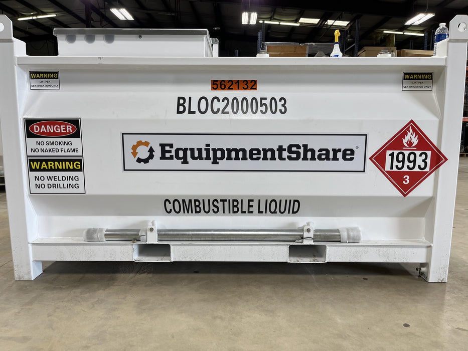 2025 UNITY BLOC 2000