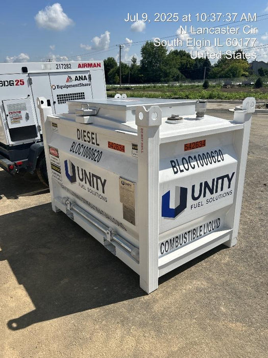 2025 UNITY BLOC 1000