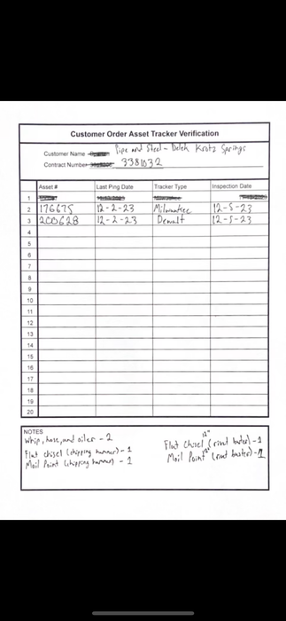 2021 MICHIGAN PNEUMATIC ES-CH3R-TRACKER