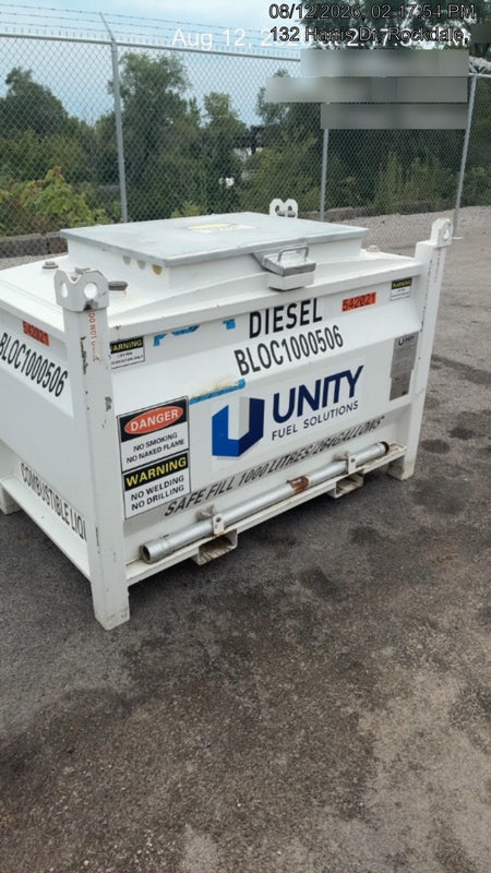 2025 UNITY BLOC 1000