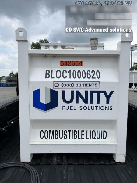 2025 UNITY BLOC 1000