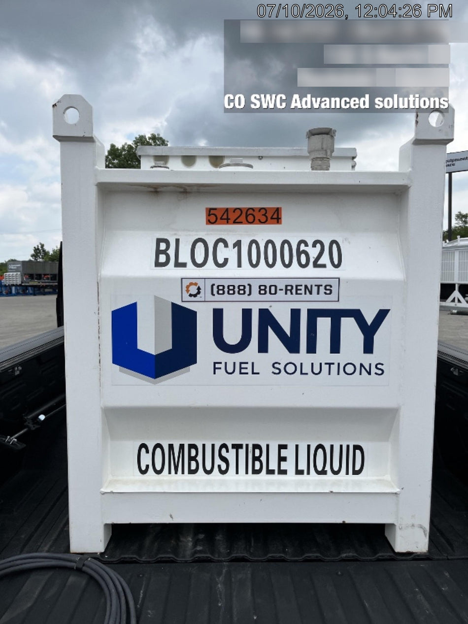 2025 UNITY BLOC 1000