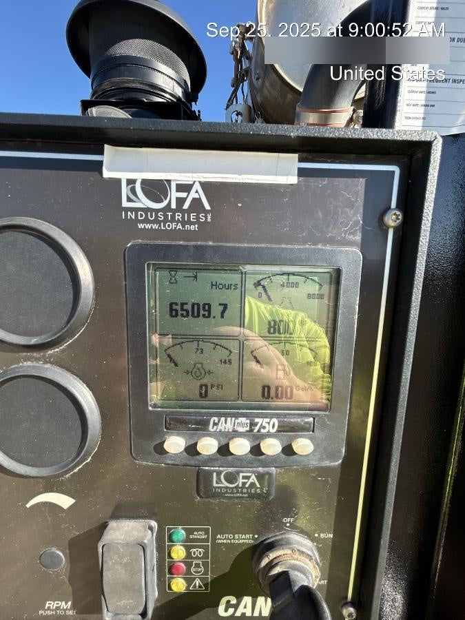2020 RWN Pump