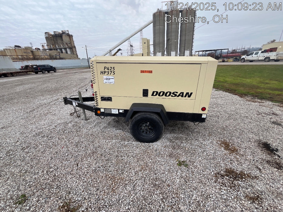 2023 DOOSAN P425/HP375WCU