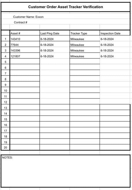 2020 MICHIGAN PNEUMATIC 751SS