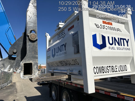 2025 UNITY BLOC 1000