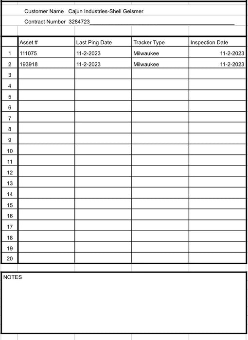2021 TORCUP RPDD-FRL