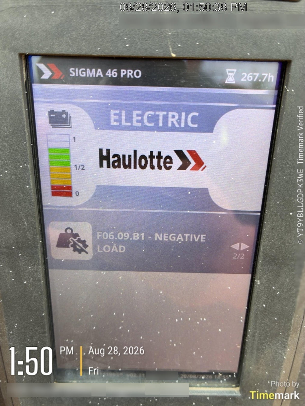 2023 HAULOTTE SIGMA46PRO
