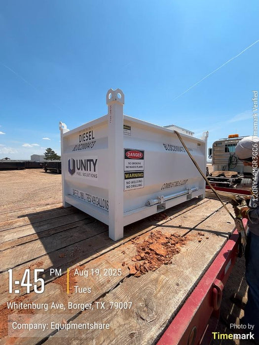 2025 UNITY BLOC 2000