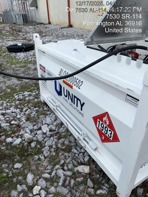 2025 UNITY BLOC 2000