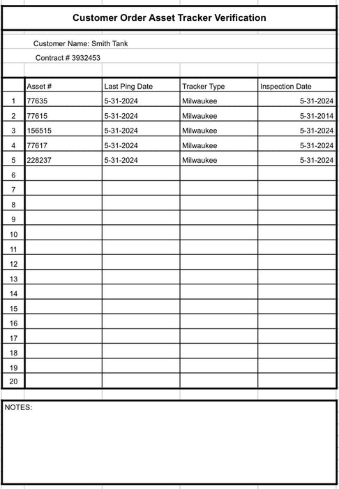 2020 MICHIGAN PNEUMATIC 750SS