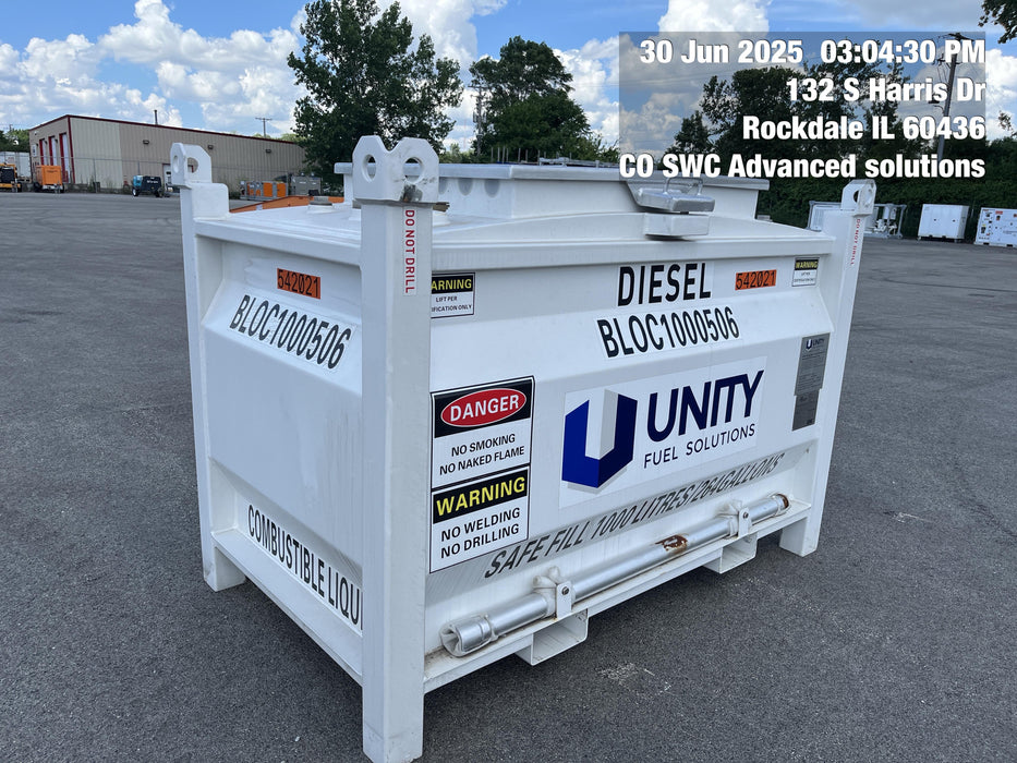 2025 UNITY BLOC 1000