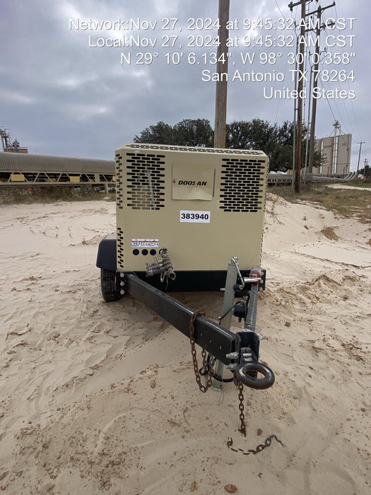 2023 DOOSAN P425/HP375WCU