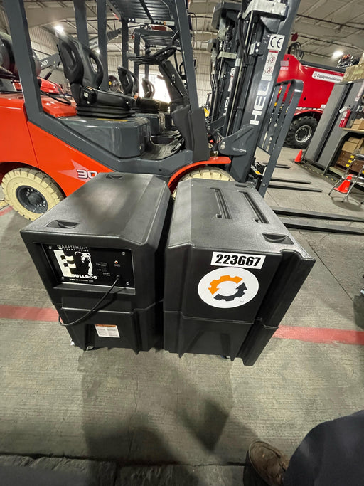 2022 ABATEMENT TECHNOLOGIES BD2KM