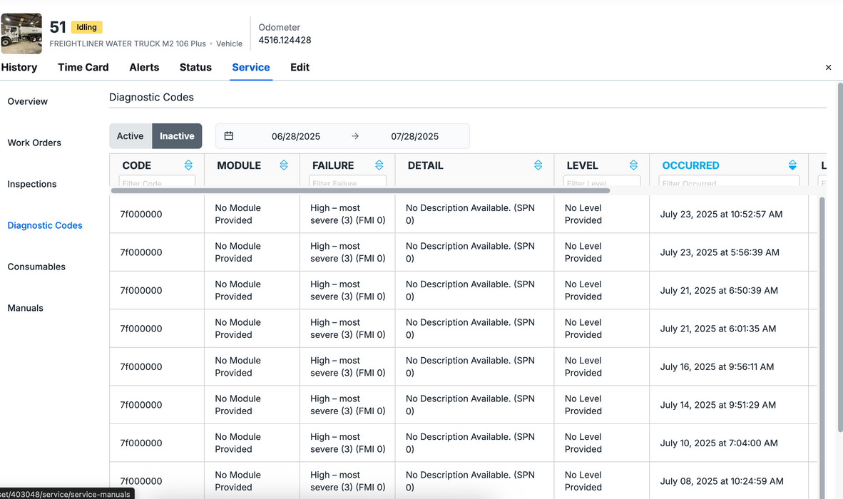 2025 CHICAGO PNEUMATIC CPLT E3 LED SV2