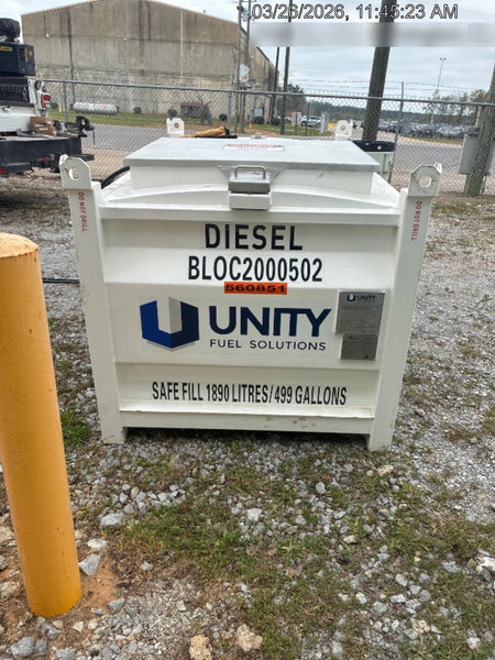 2025 UNITY BLOC 2000