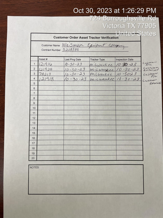 2020 MICHIGAN PNEUMATIC MP-133-ORANGE-NEP
