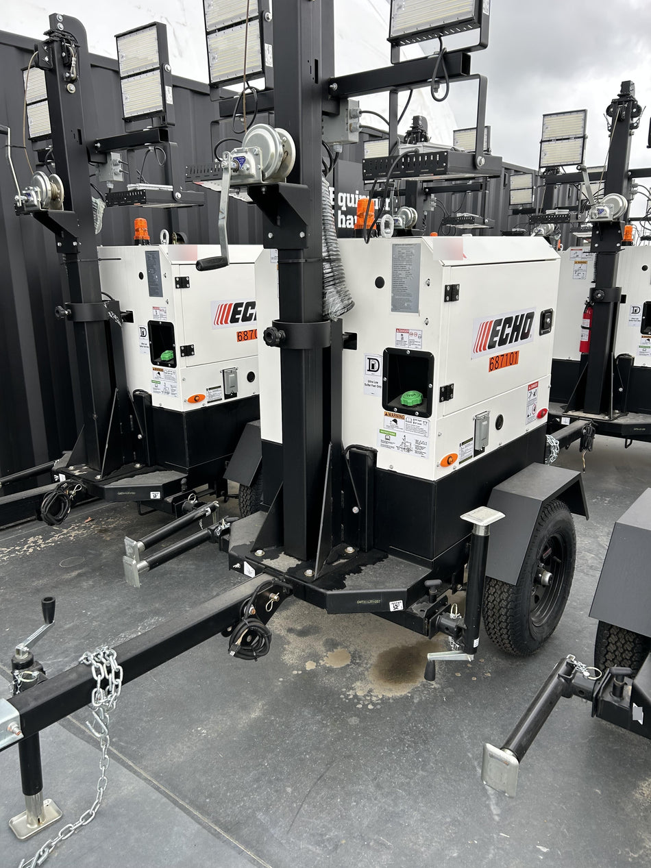 2026 ECHO DLT-3