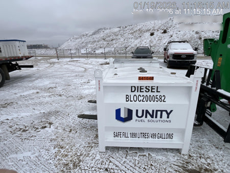 2026 UNITY BLOC 2000