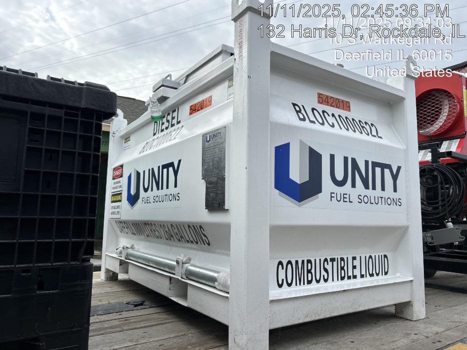 2025 UNITY BLOC 1000