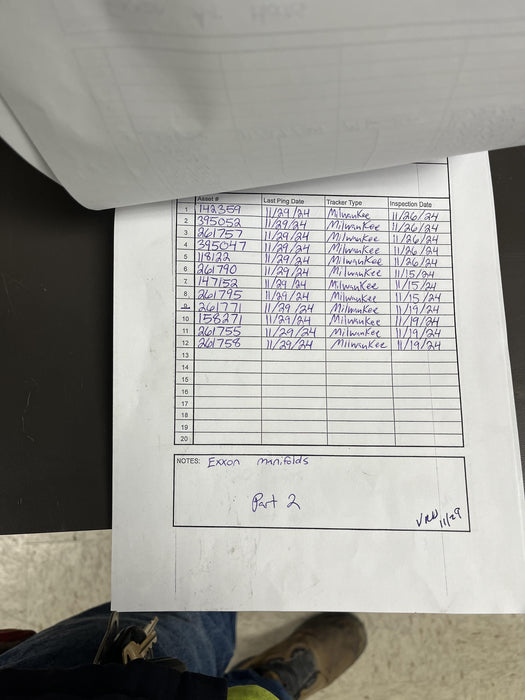 2022 MICHIGAN PNEUMATIC HV-15G-8P-ES-TRACKER