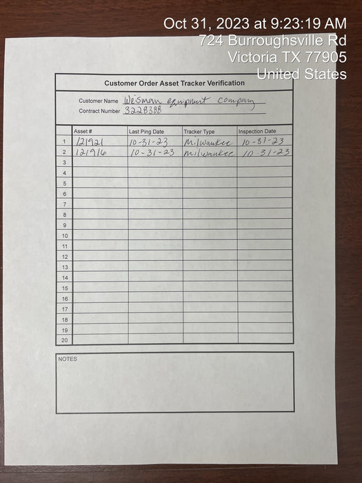 2020 MICHIGAN PNEUMATIC MP-133-ORANGE-NEP