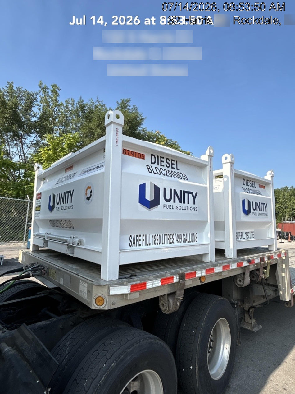 2026 UNITY BLOC 2000