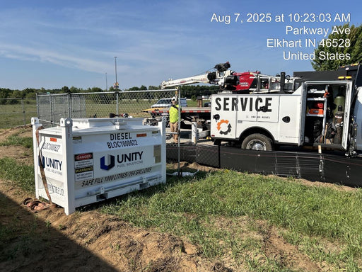 2025 UNITY BLOC 1000