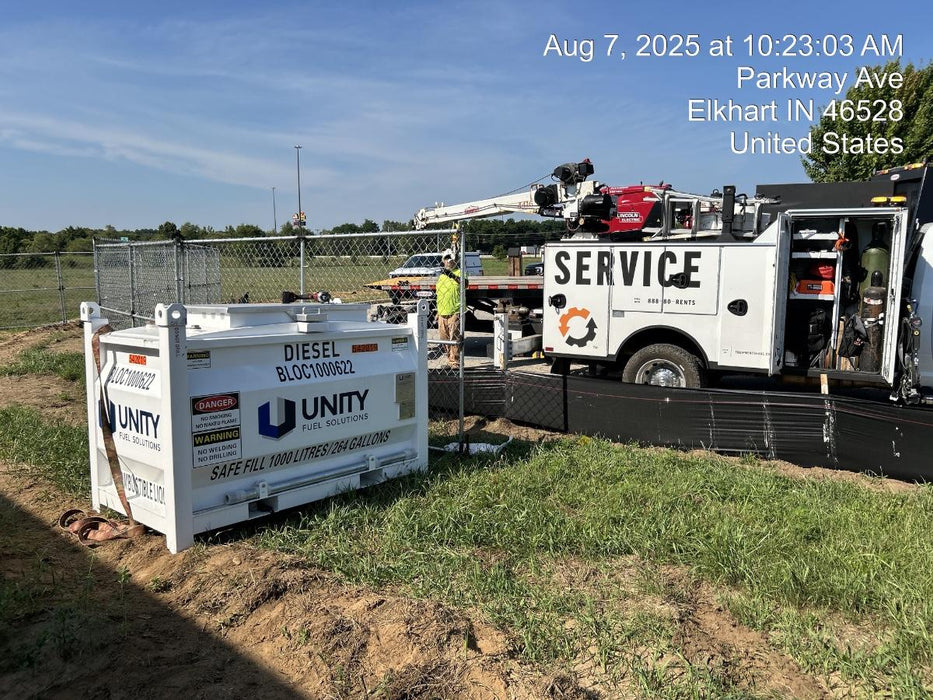 2025 UNITY BLOC 1000